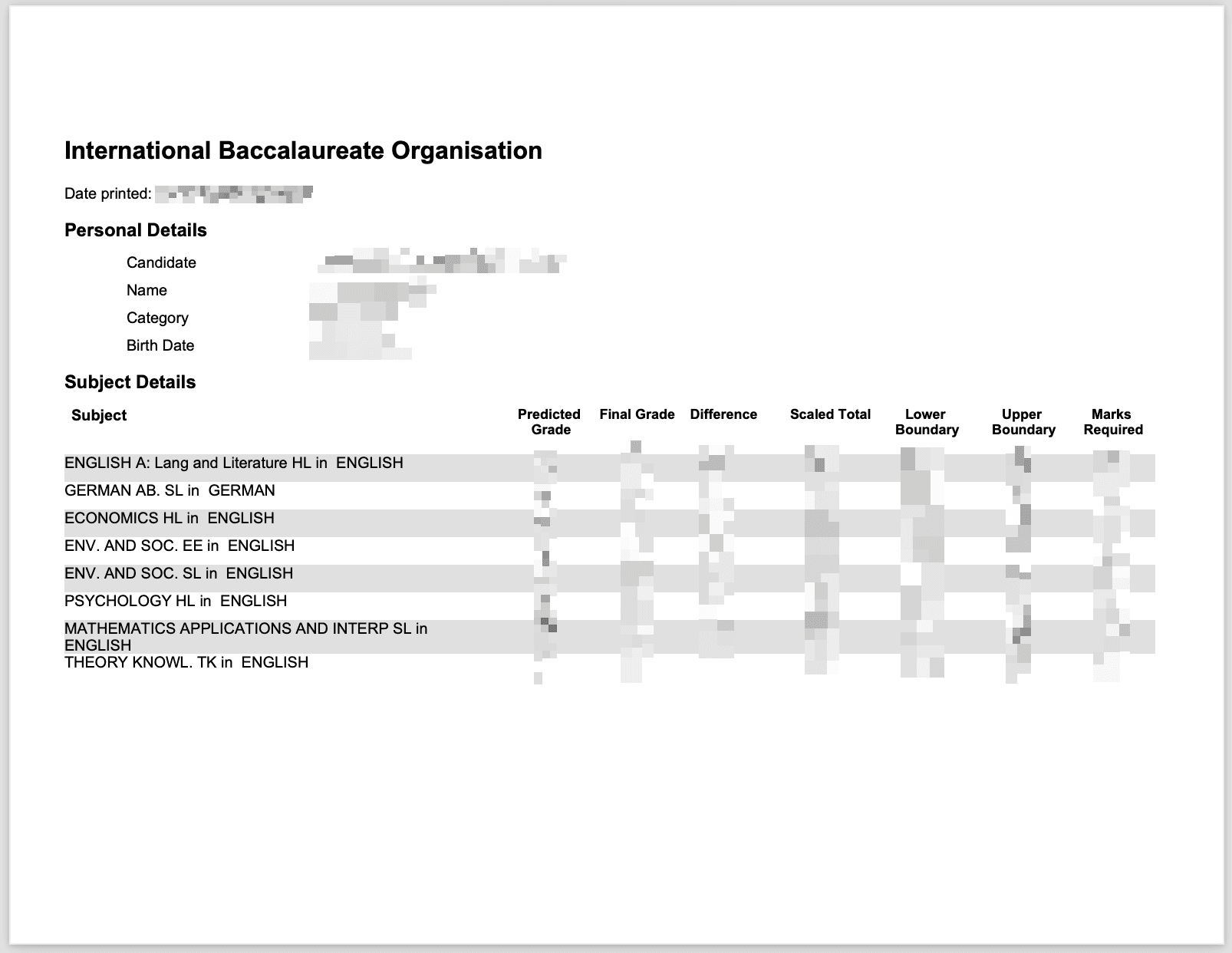 Candidate file example